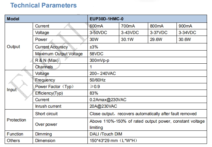 Euchips_Constant_Current_Dimmable_Drivers_EUP30D_1HMC_0_1