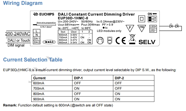 Euchips_Constant_Current_Dimmable_Drivers_EUP30D_1HMC_0_3