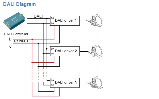 Euchips_Constant_Current_Dimmable_Drivers_EUP30D_1HMC_0_4