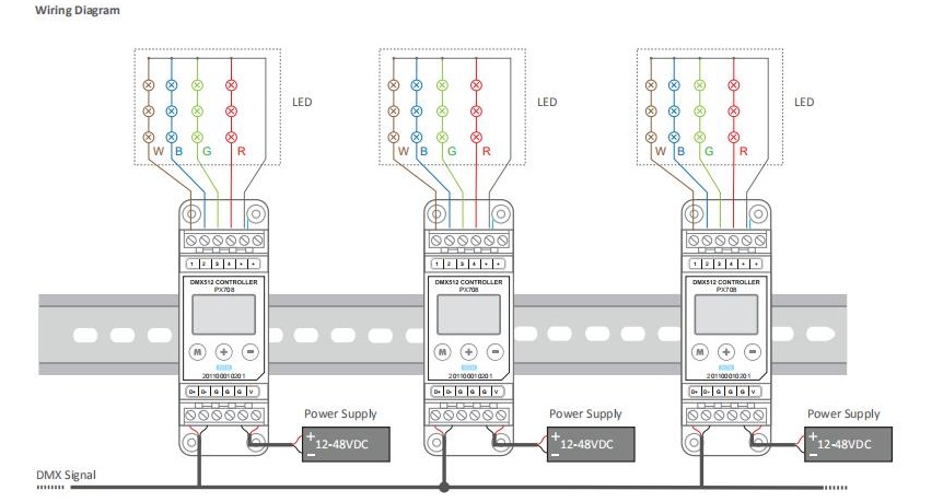 Euchips_PX708_DMX512_RDM_Constant_Current_Decoder_DC_12_48V_4