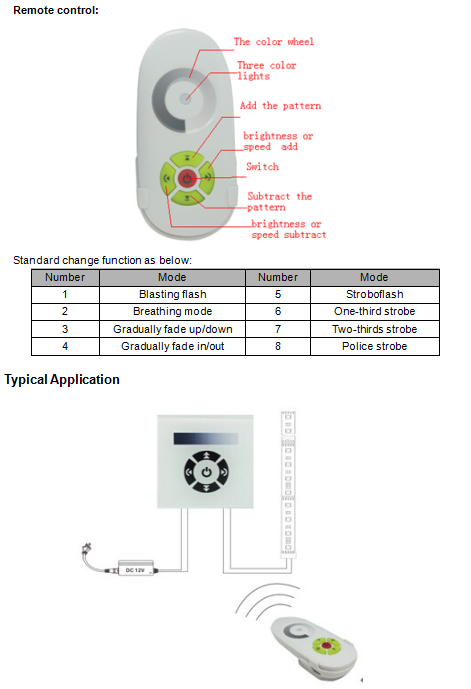 European_Standard_TM062E_3