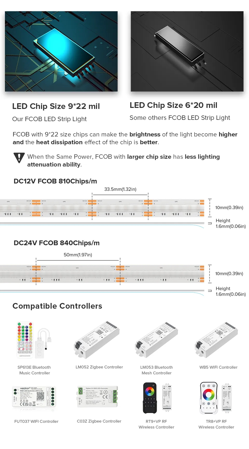 FOB_COB_10mm_4pin_12mm_5pin_Lights_6