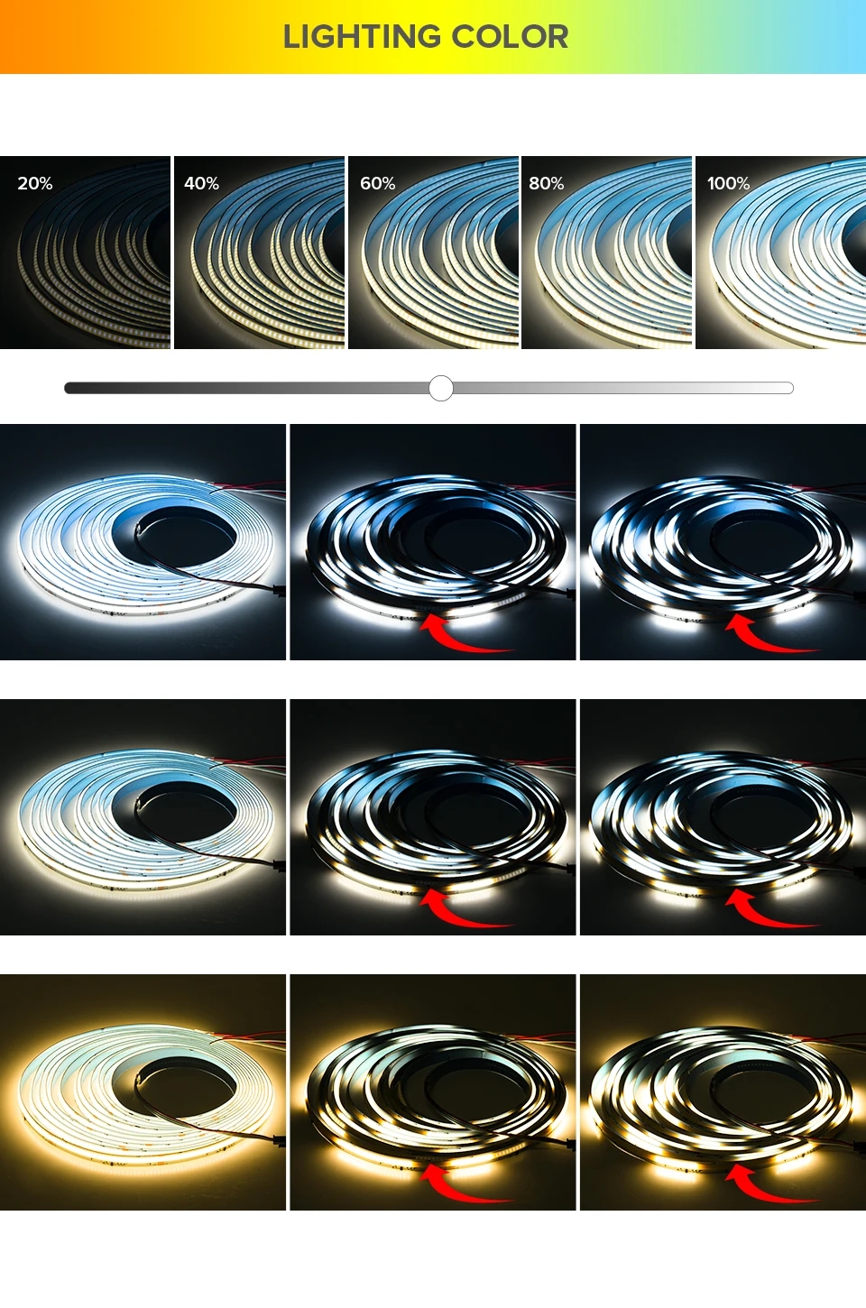 FOB_COB_Led_Lights_RA90_3000K_4000K_6000K_7