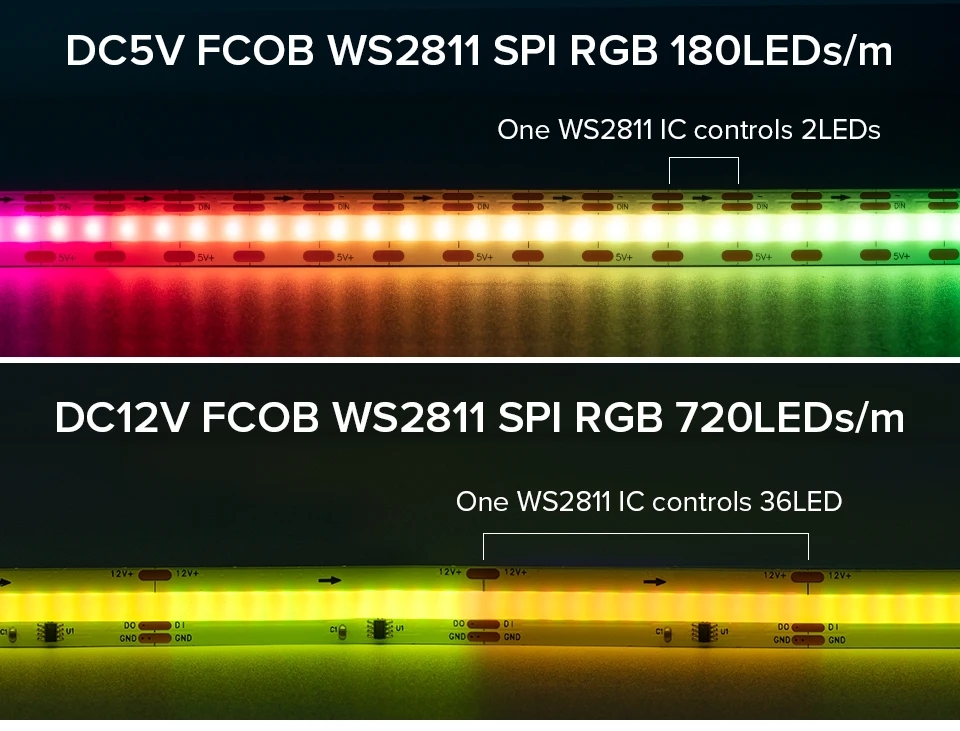 FOB_COB_Light_1_IC_to_2_LEDs_RA90_1