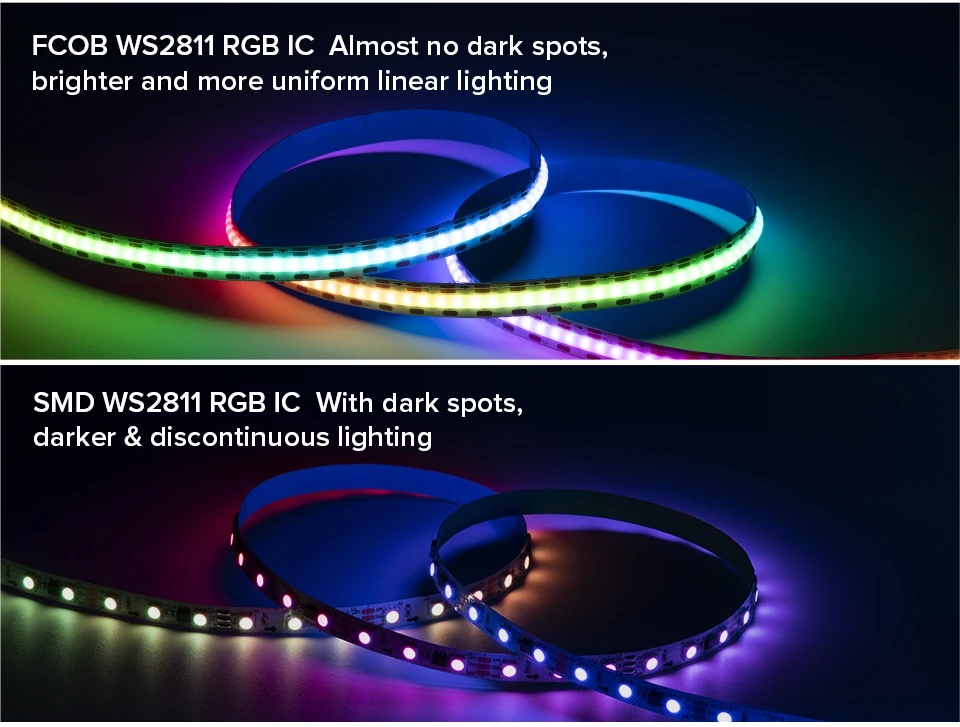 FOB_COB_Light_1_IC_to_2_LEDs_RA90_5