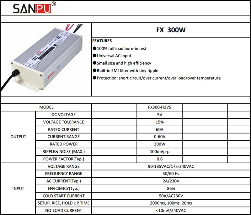 FX300_H1V5_SANPU_SMPS_LED_Display_5