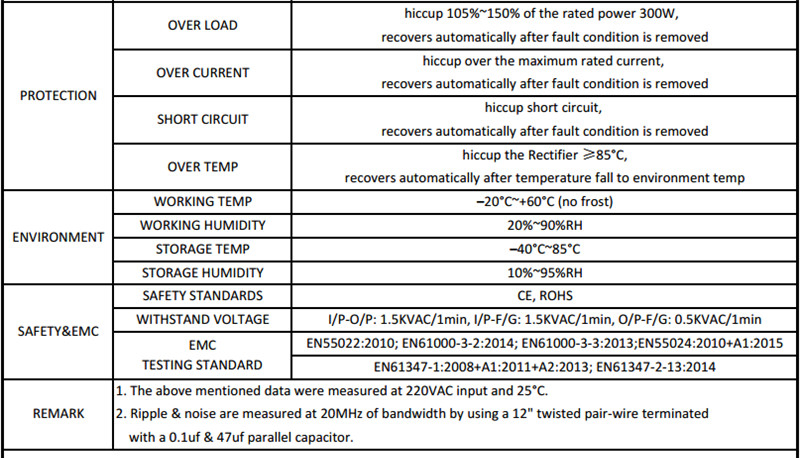 FX300_H1V5_SANPU_SMPS_LED_Display_6