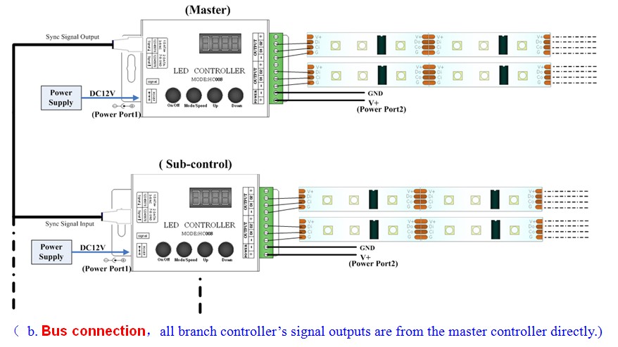 HC008_LED_Controller_for_WS2811_UCS1903_tm1809_tm1812_Addressable_LED_Strips_lights_wholesale