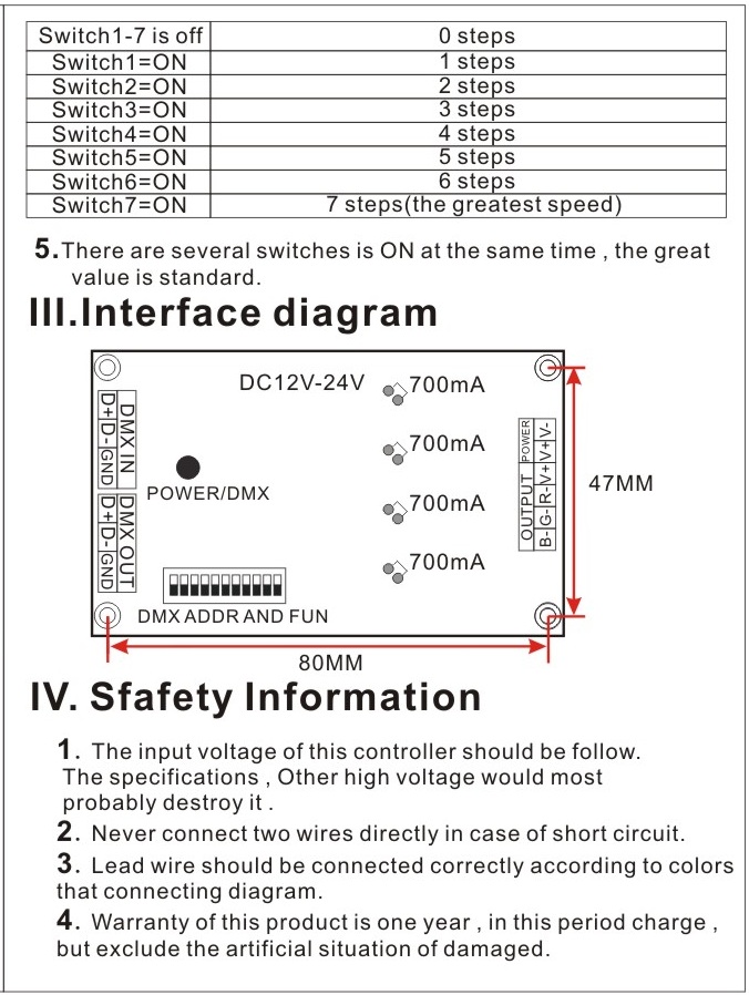 HLB_4CH_V1_4