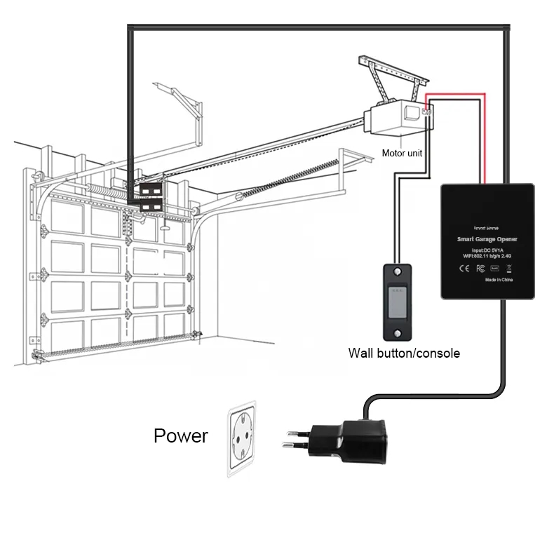 Homekit_Garage_0131_5