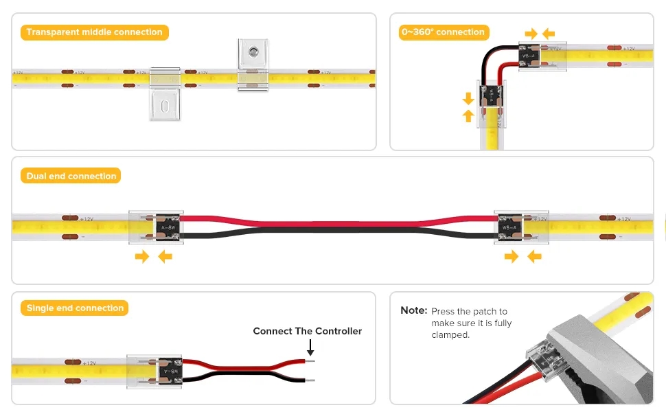 Kit_480_LEDs_2.4G_RF_16_Keys_Dimmable_7