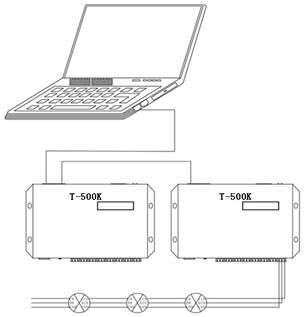 LED_ControllerSD_Card_T500K_3