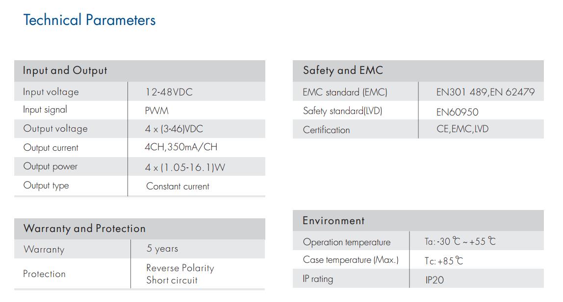 EC4_4CH_350mA_DC_Power_Repeater_1