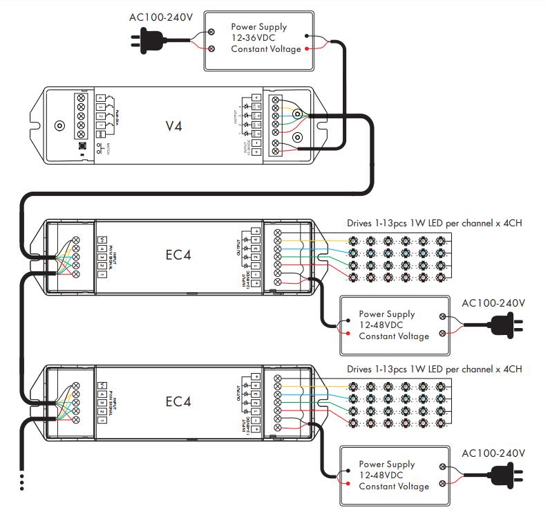 EC4_4CH_350mA_DC_Power_Repeater_3