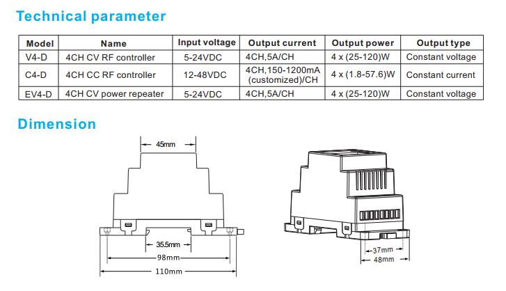 EV4D_4CH_5A_DC_Power_Repeater_1