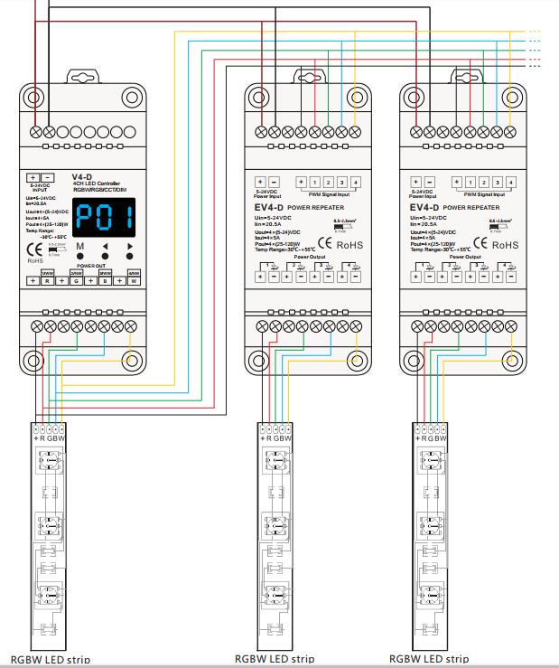 EV4D_4CH_5A_DC_Power_Repeater_5