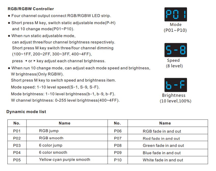 EV4D_4CH_5A_DC_Power_Repeater_8