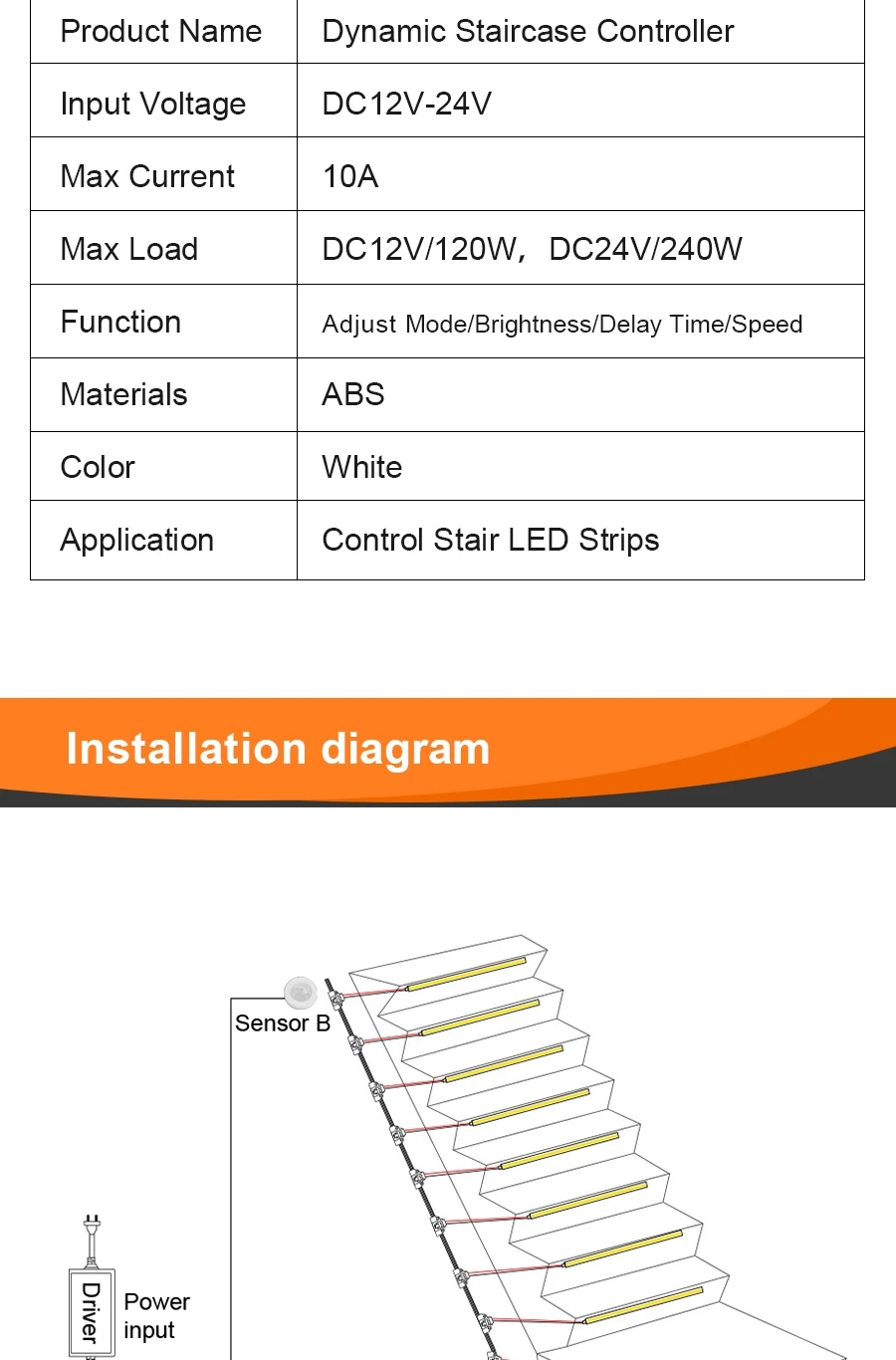 LED_Stair_Light_Strip_521_11