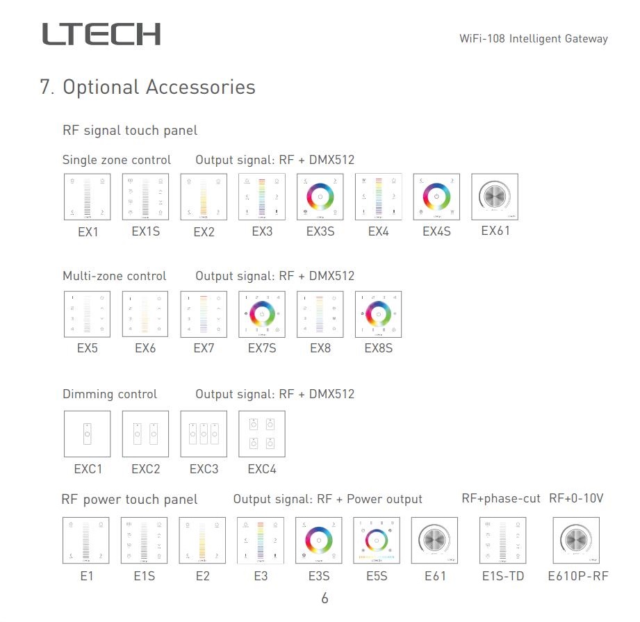 LED_WiFi_Controller_WiFi_108_5