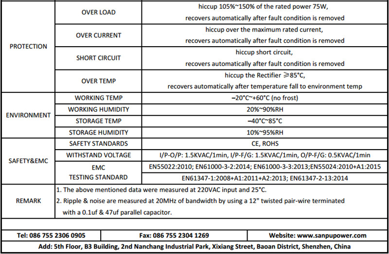 LP75_W1V24_SANPU_SMPS_75W_24VDC_LED_Driver_3A_2