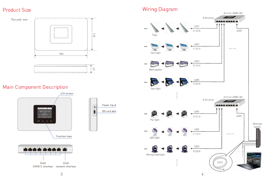 LTECH_ARTNET_Controller_Artnet_DMX_8S_Artnet_DMX_3