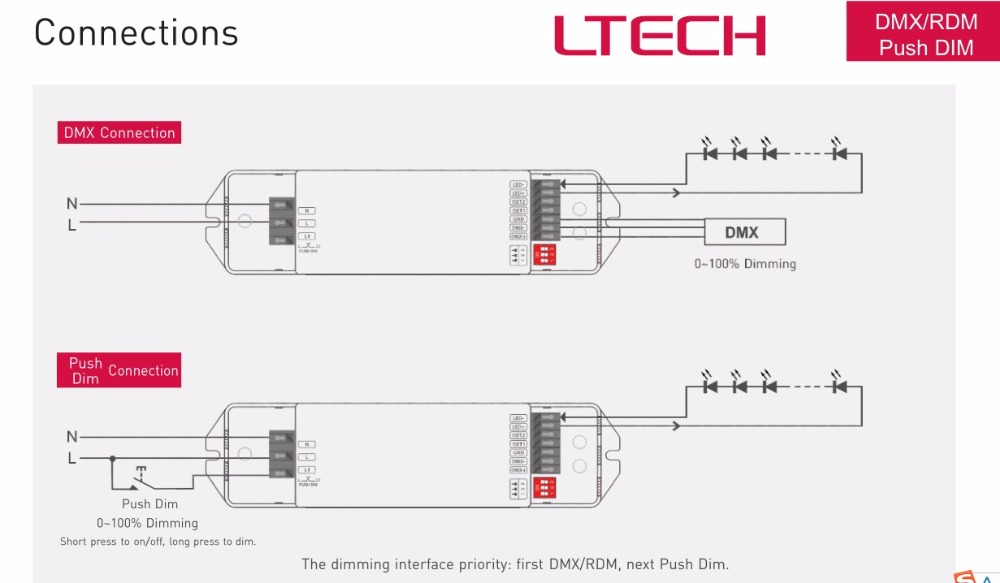 LTECH_CCDMX512_Dimmable_DMX_15_100700_U1P1_3