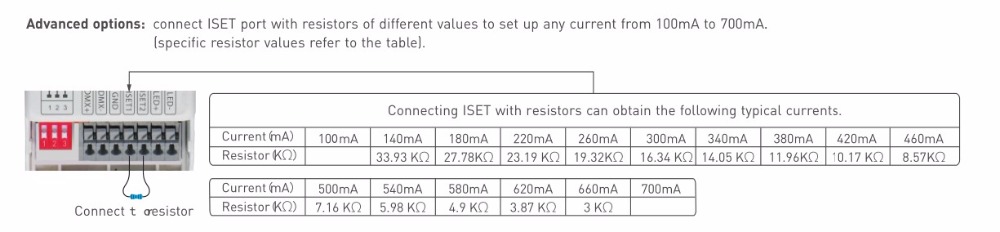 LTECH_CCDMX512_Dimmable_DMX_15_100700_U1P1_5