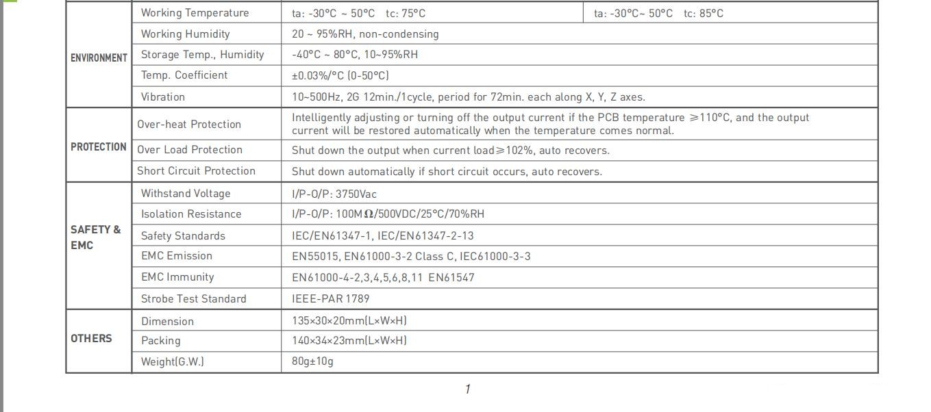 LTECH_CCDMX512_Dimmable_SE_12100_400_W1M_3