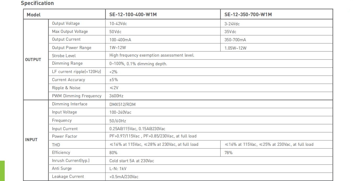 LTECH_CCDMX512_Dimmable_SE_12350_700_W1M_2