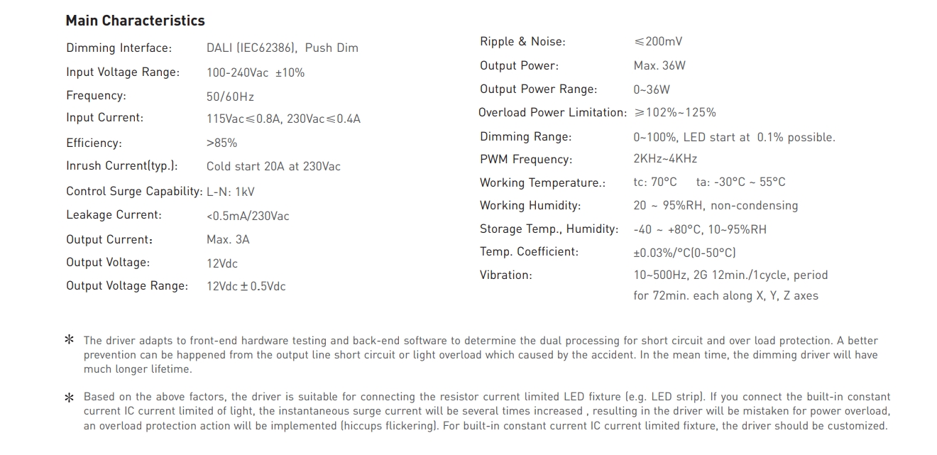 LTECH_CV_DALI_Dimmable_Driver_DALI_36_12_F1P1_2