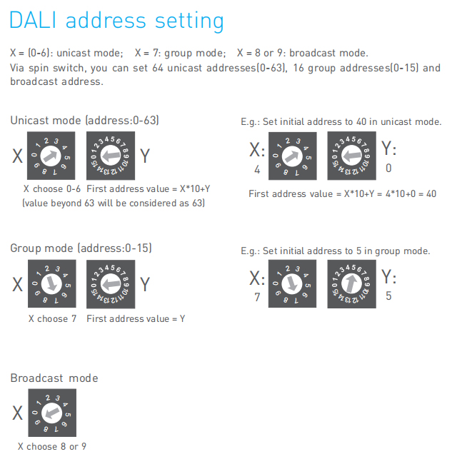 LTECH_DALI_Master_Controller_E6_DA1_5