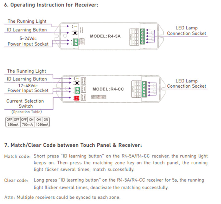 LTECH_DMX512_Master_Controller_DX8_4