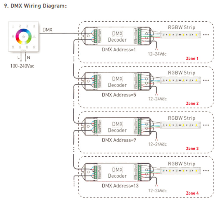 LTECH_DMX512_Master_Controller_DX8_6