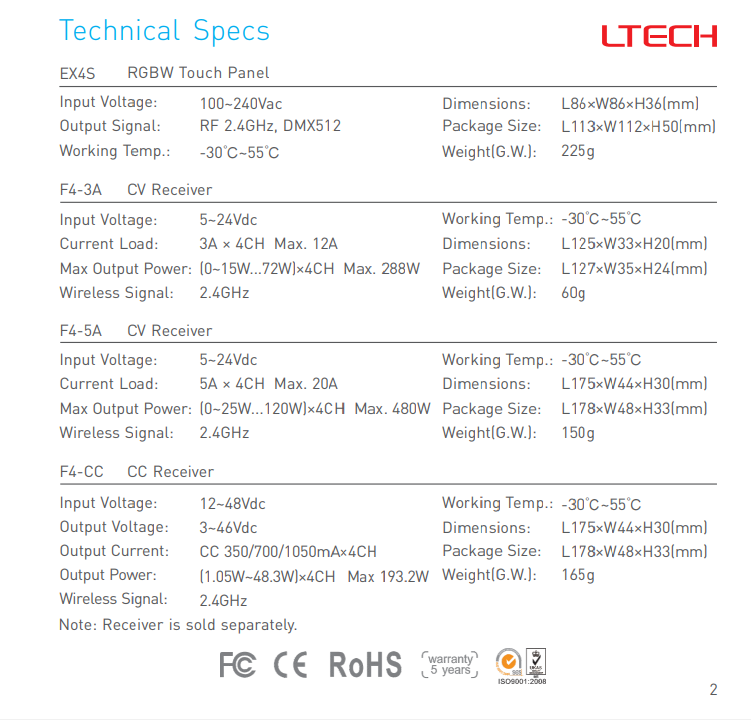 LTECH_DMX512_Master_Controller_EX4S_3