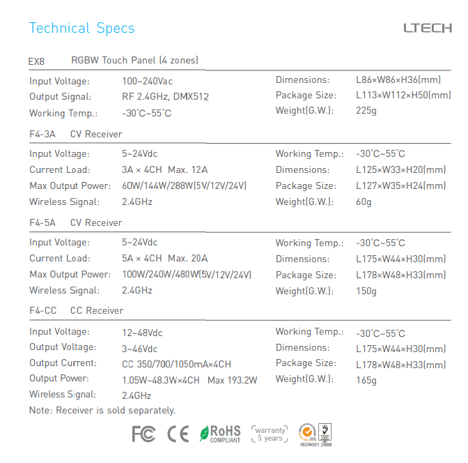 LTECH_DMX512_Master_Controller_EX8_2