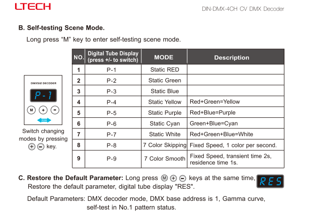 LTECH_DMX_controller_LTECH_DIN_DMX_4CH_4