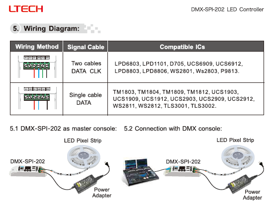 LTECH_DMX_controller_LTECH_DMX_SPI_202_4