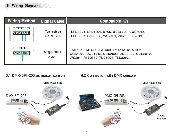 LTECH_DMX_controller_LTECH_DMX_SPI_203_7