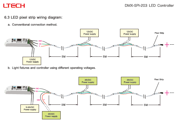 LTECH_DMX_controller_LTECH_DMX_SPI_203_8