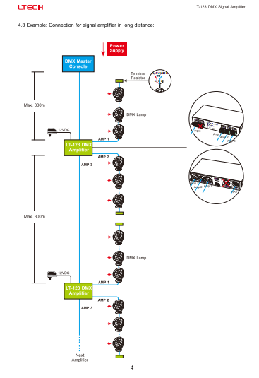 LTECH_DMX_controller_LTECH_LT_123_6