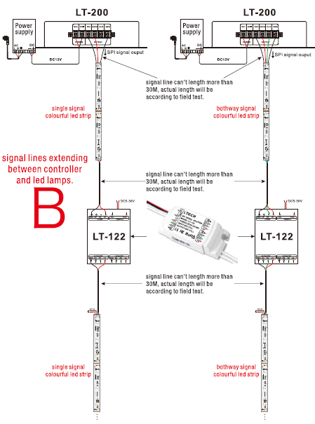 LTECH_DMX_controller_LTECH_LT_200_17