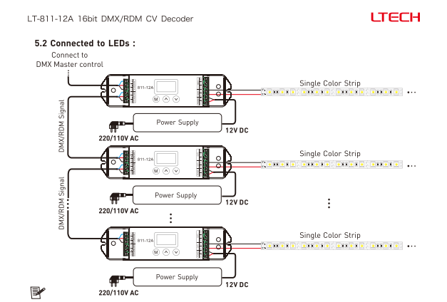 LTECH_DMX_controller_LTECH_LT_811_12A_4