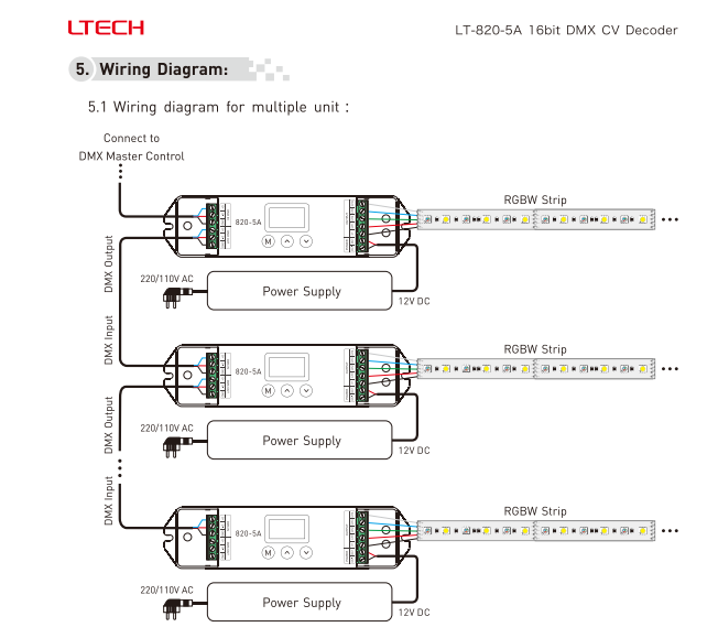 LTECH_DMX_controller_LTECH_LT_820_5A_4