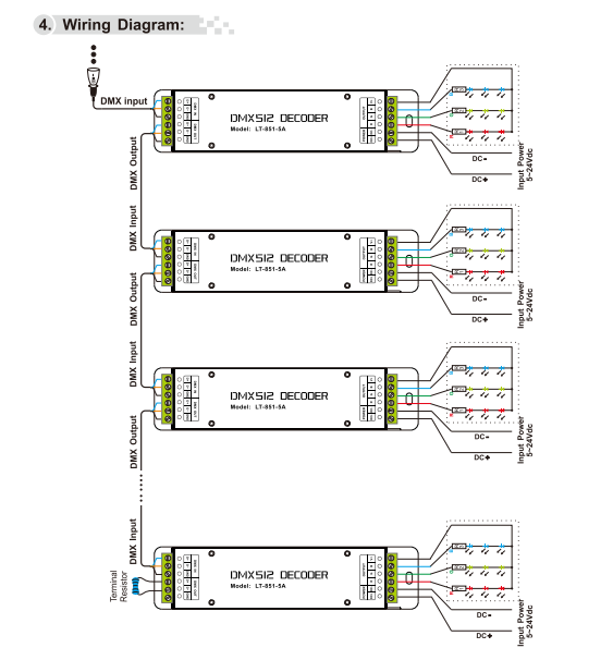 LTECH_DMX_controller_LTECH_LT_851_5A_4