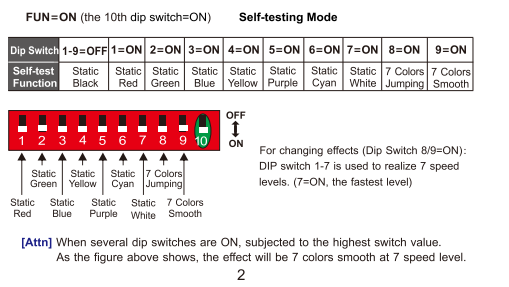 LTECH_DMX_controller_LTECH_LT_853_6A_3