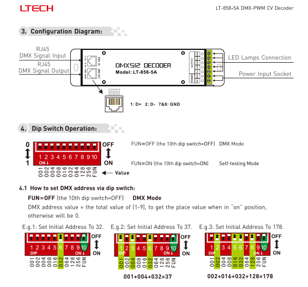 LTECH_DMX_controller_LTECH_LT_858_5A_2