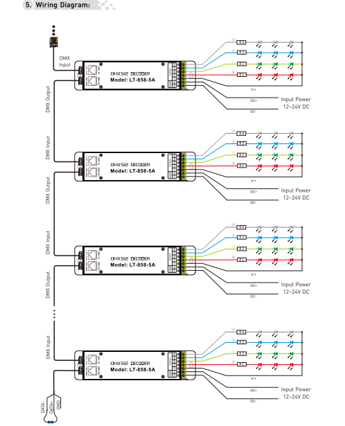 LTECH_DMX_controller_LTECH_LT_858_5A_4