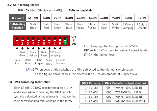 LTECH_DMX_controller_LTECH_LT_858_CC_3