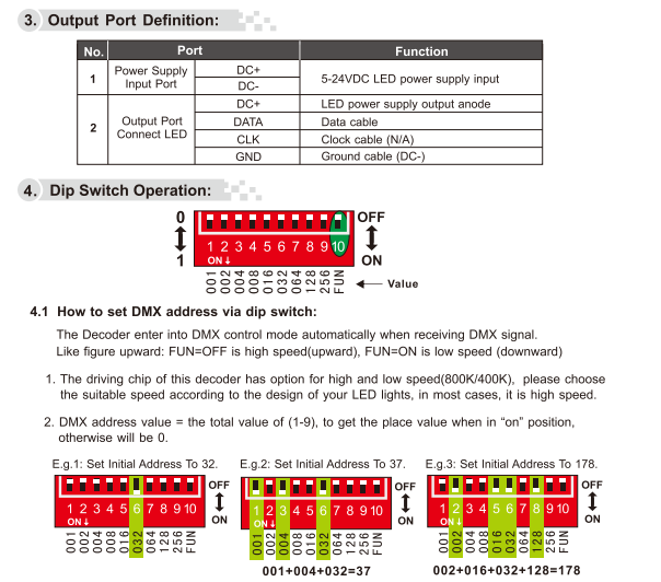 LTECH_DMX_controller_LTECH_LT_DMX_1809_2