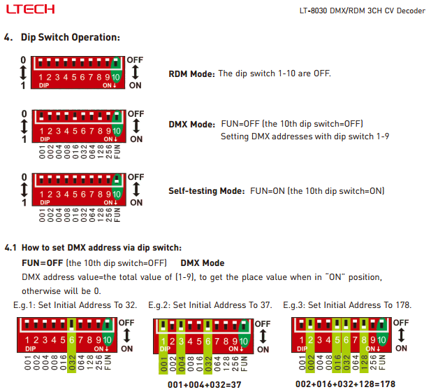 LTECH_DMX_controller_LT_8030_3CH_2